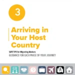 FFACT Handbook 3 English