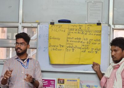 using safe tips handbooks in the community - india (2)_