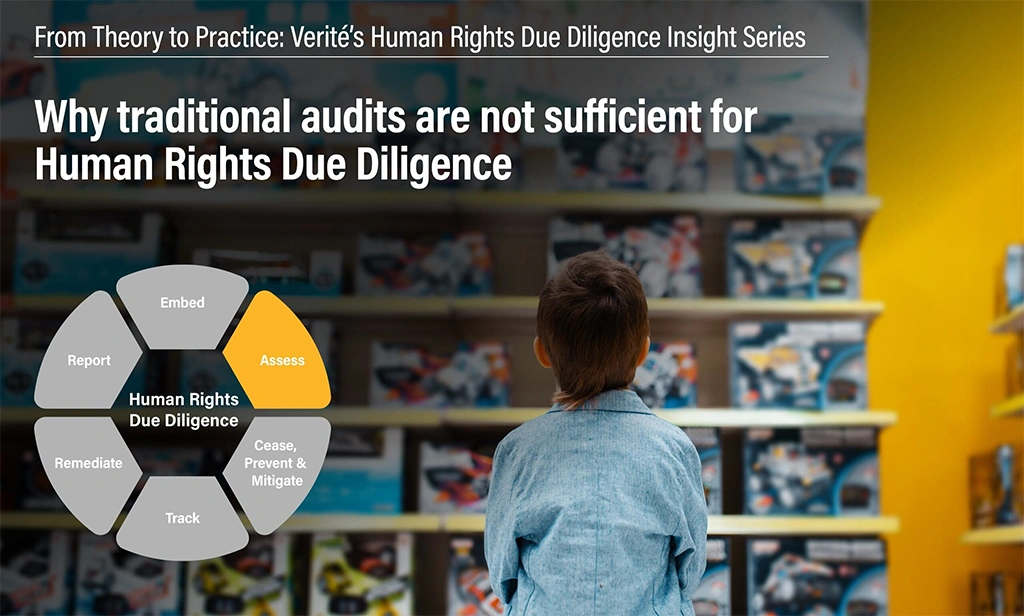 Why Traditional Audits are not Sufficient for Human Rights Due Diligence