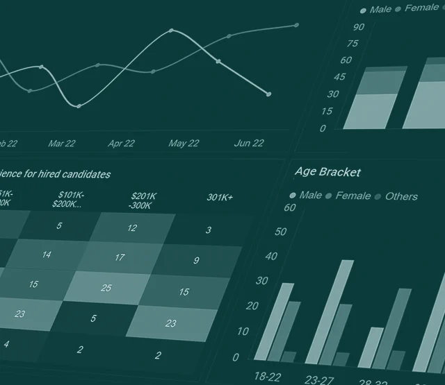 Recruitment Cost Calculator Dashboard